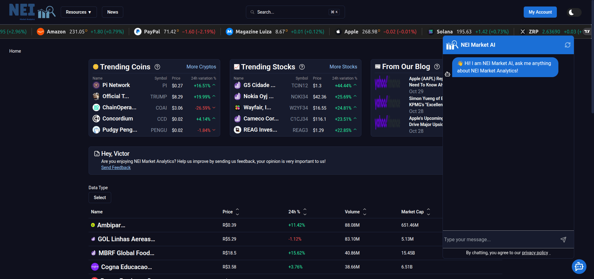 NEI Market Analytics image