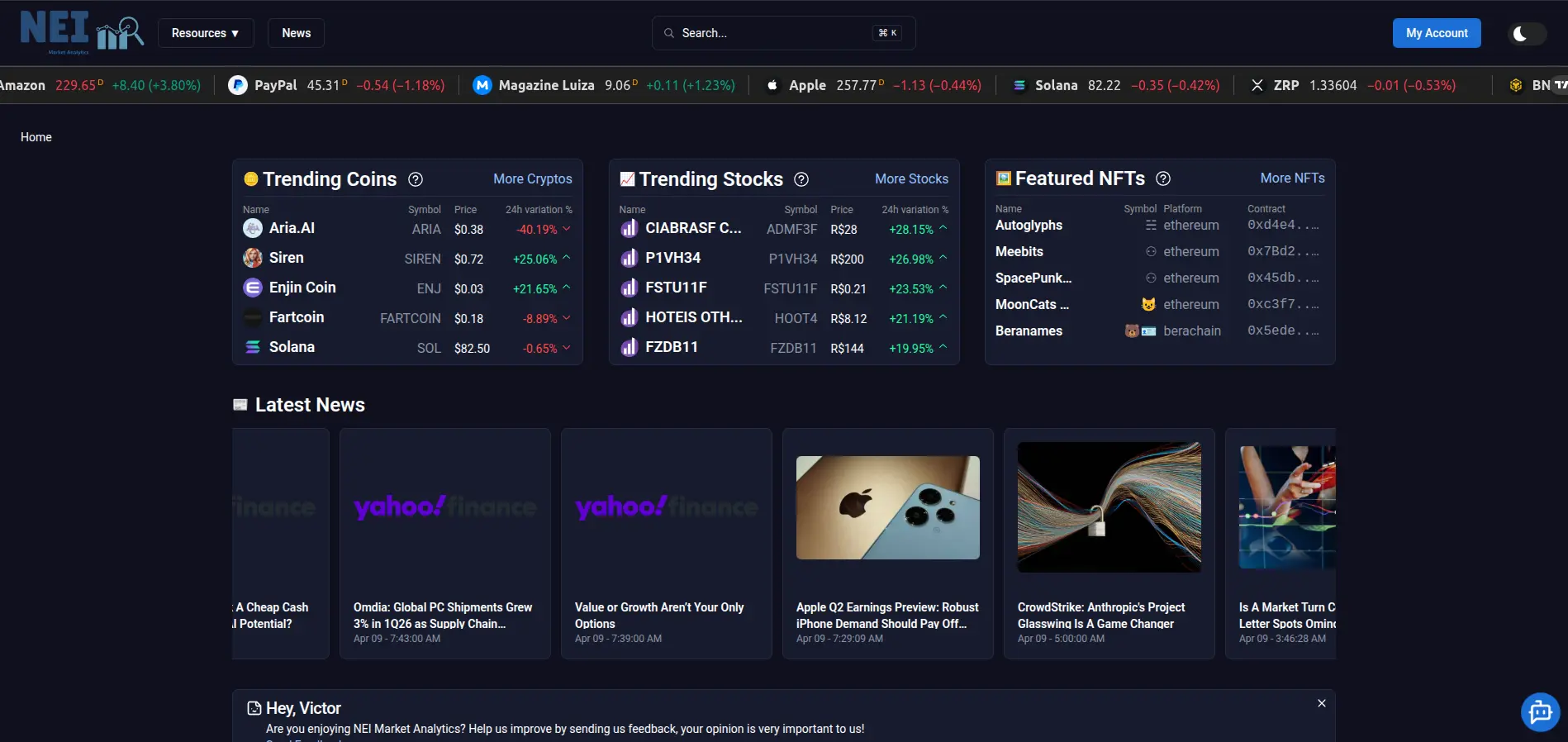 NEI Market Analytics image